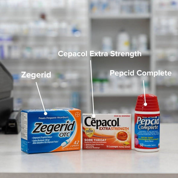 Acid Reflux Hack Kit