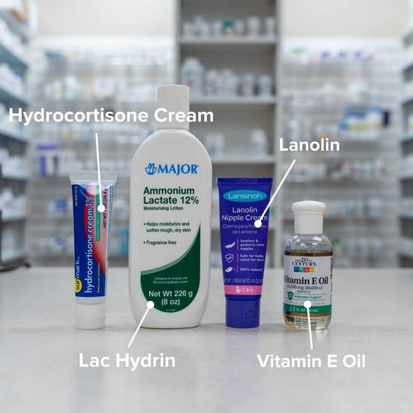 Eczema Eraser Hack Kit