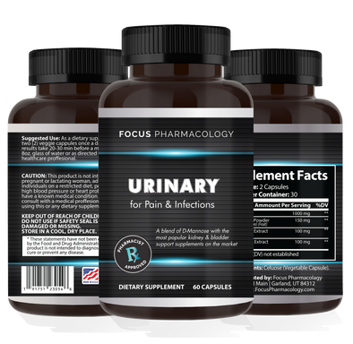 Focus Pharmacology Urinary health