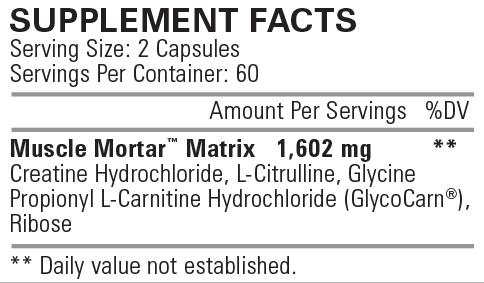 Muscle Mortar | Creatine HCl